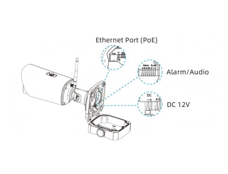 2MP AIoT 12X Pro Bullet Plus Network Camera