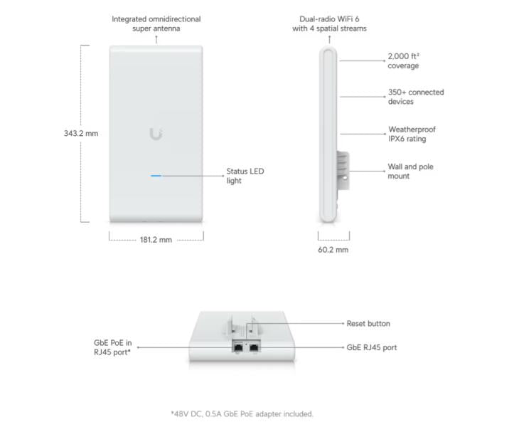 UniFi U6 Mesh Pro