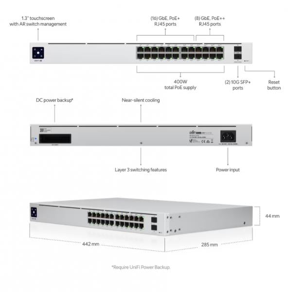 UniFi Switch PRO Gen 2 - 24 poort, 400W PoE budget