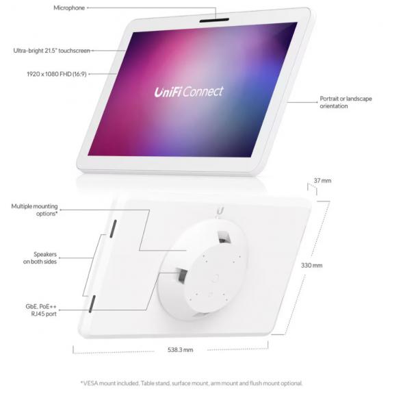UniFi Connect Display