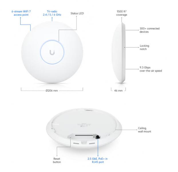 UniFi U7 Pro