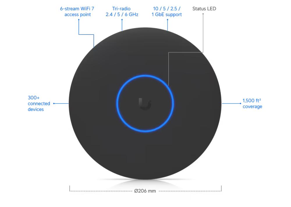 UniFi U7 Pro XG (Black)
