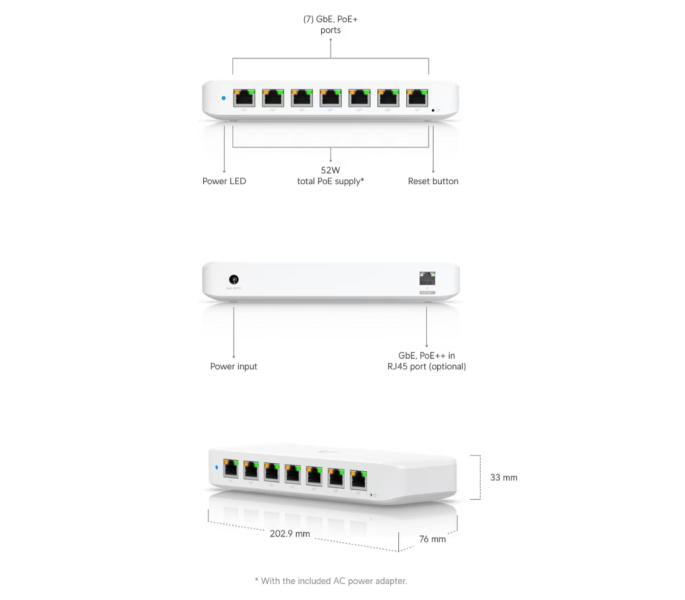 UniFi Switch Ultra 60W PoE budget