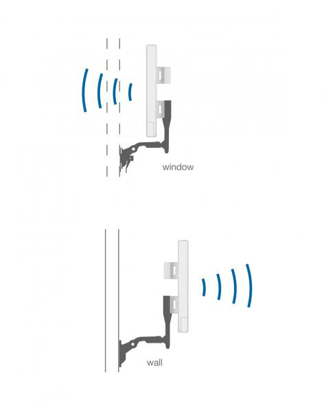 AirMAX NanoStation Muur/Raam bevestiging