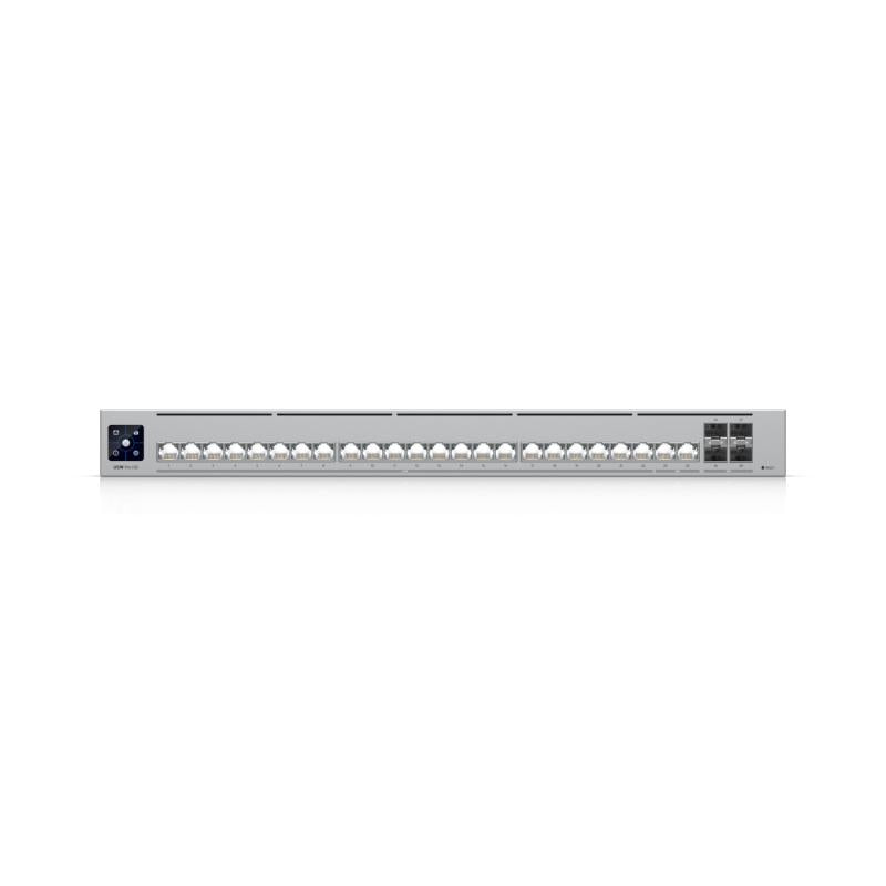 UniFi Pro HD 24, No PoE budget
