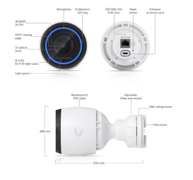 UniFi Protect G5 Pro