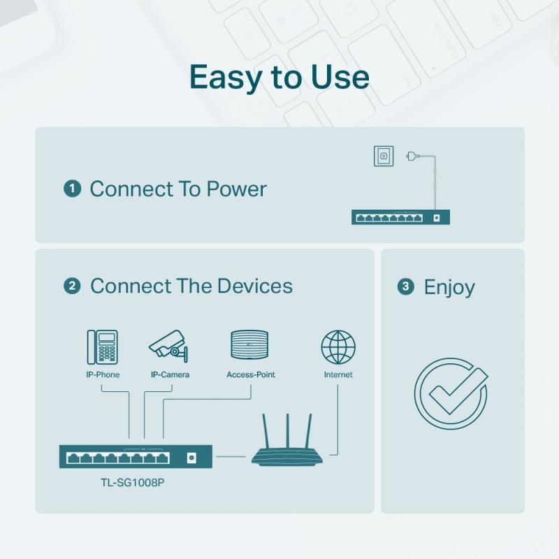 TL-SG1008P - 8-poort gigabit 802.3af PoE switch