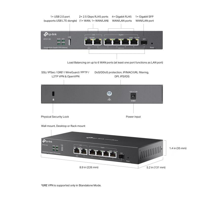 Omada ER707-M2 - Multi-Gigabit VPN Router