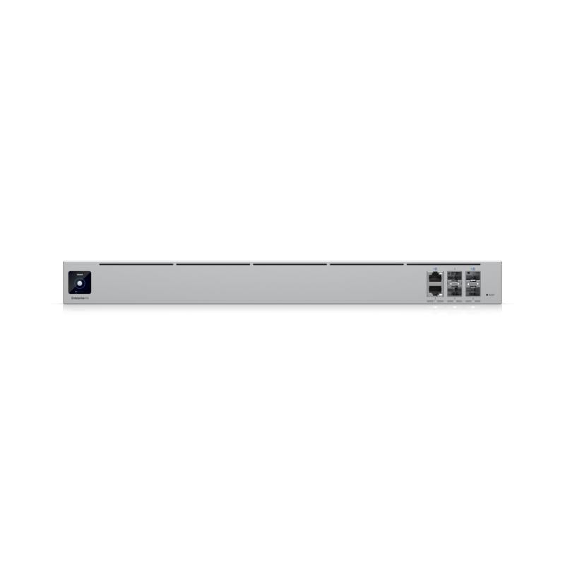 UniFi Enterprise Fortress Gateway