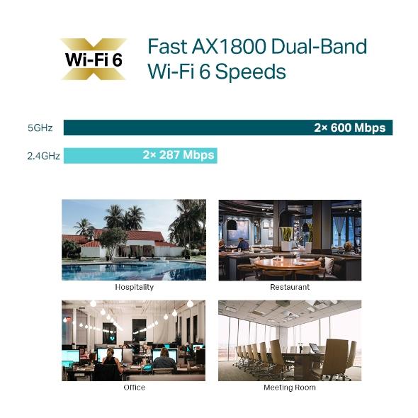 Omada EAP610 - WiFi 6, 2x2 Access Point