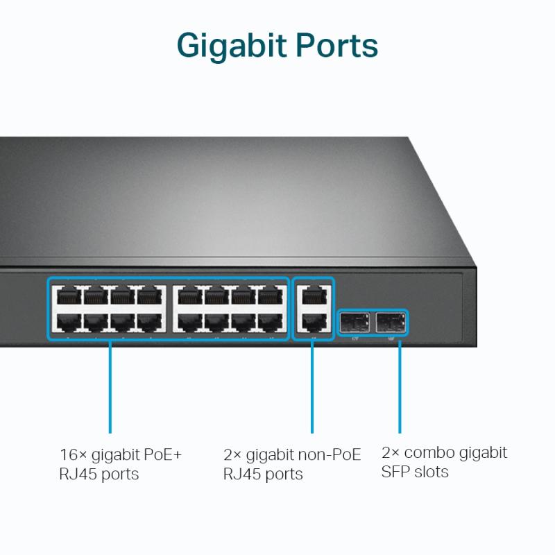 TL-SG1218MP - 18-poorts GbE PoE+ switch, 250W PoE budget