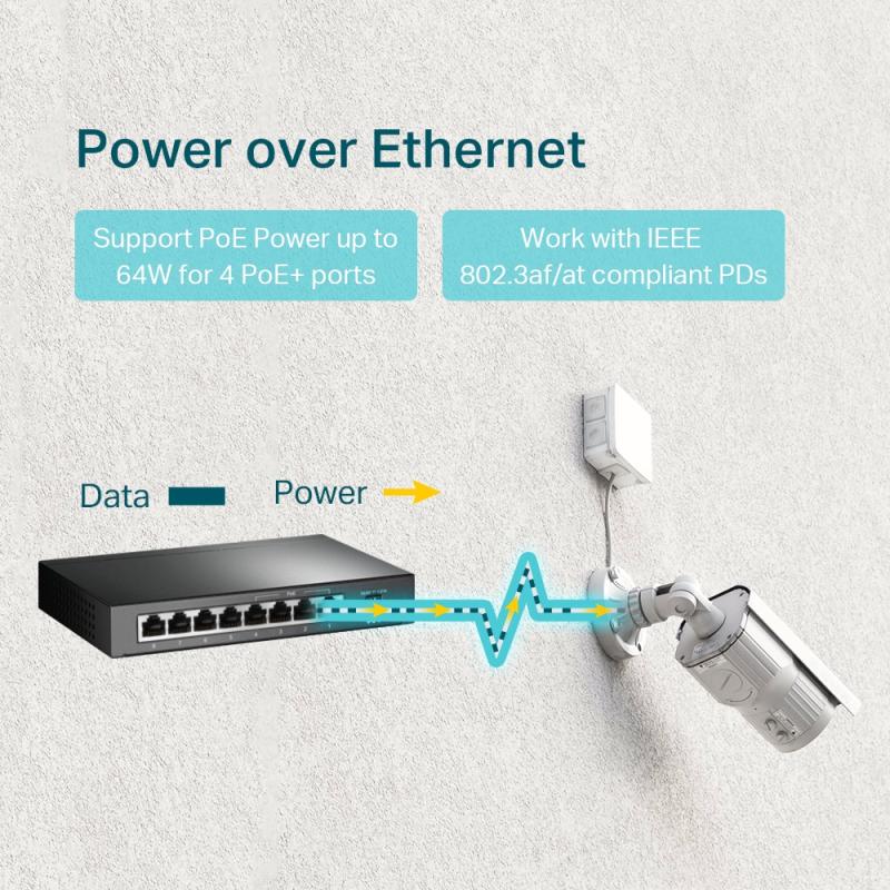 TL-SG1008P - 8-poort gigabit 802.3af PoE switch