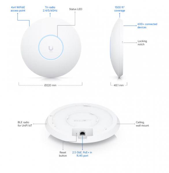 UniFi U6 Enterprise