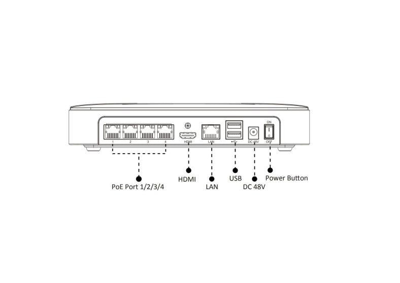 Mini NVR 1000 Series (8 channels)