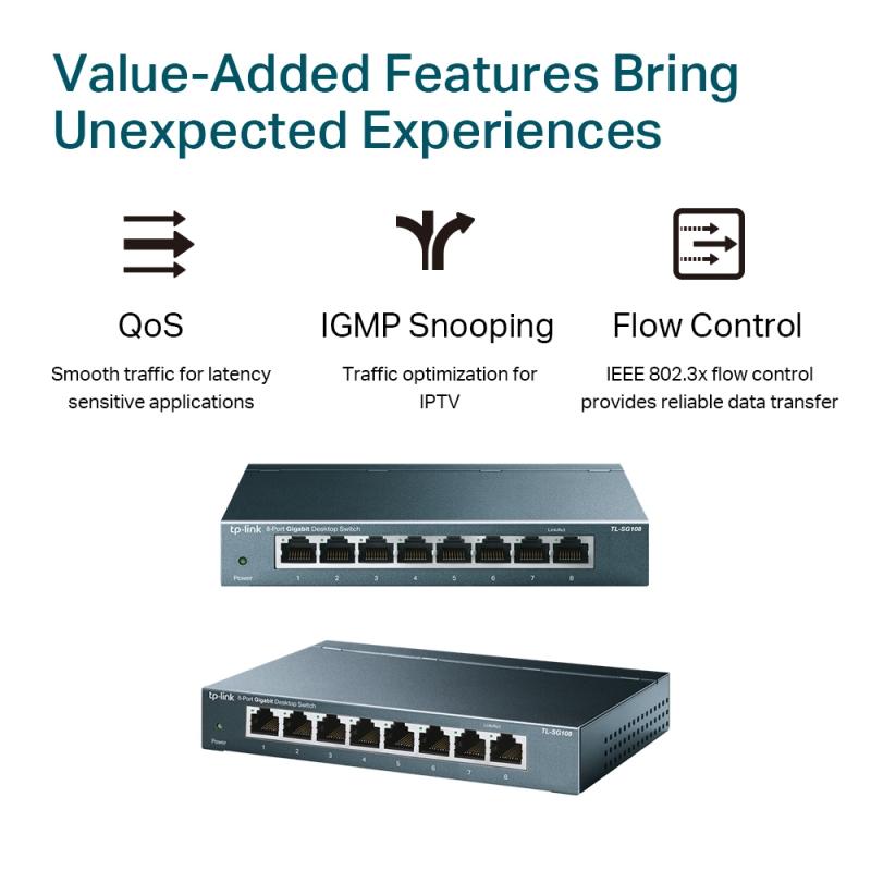 TL-SG108 - 8-poort gigabit 802.3x switch