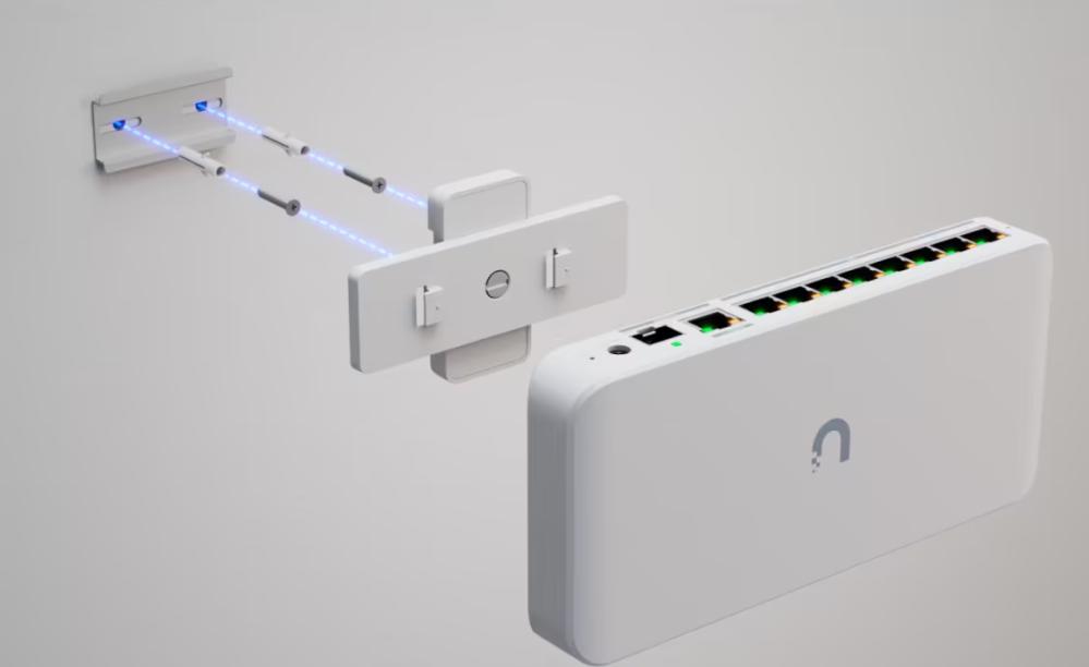 DIN Rail Mount