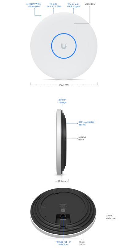 UniFi U7 Pro XG