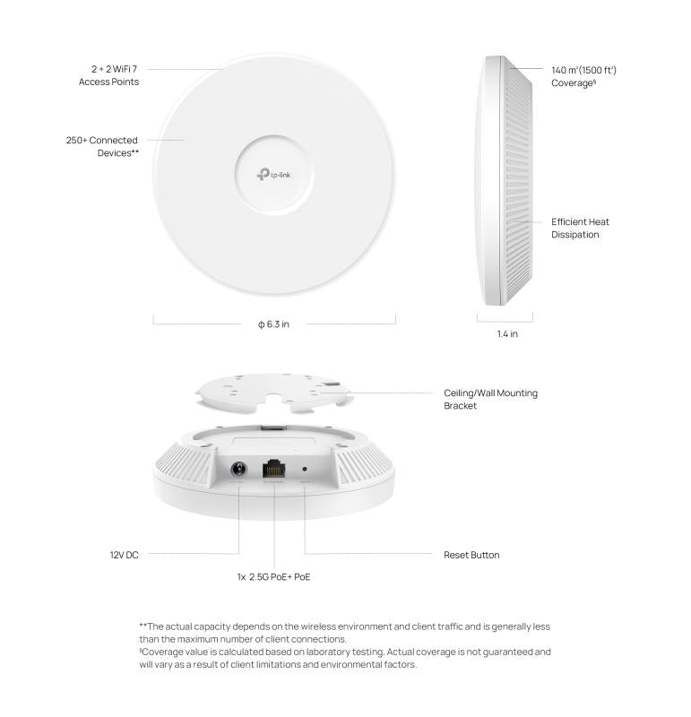 Omada EAP723 - WiFi 7, 2x2 Acces Point