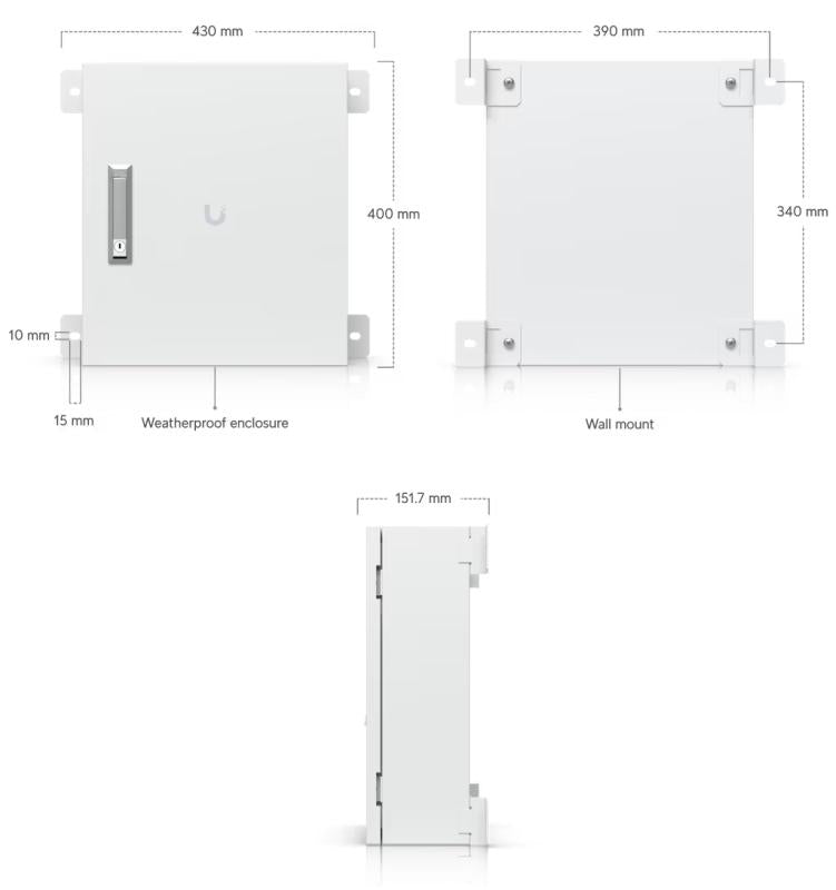 UniFi Junction Utility