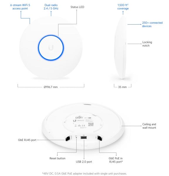 UniFi AC Pro - 5-pack