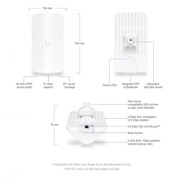 UISP Wave Access Point Micro
