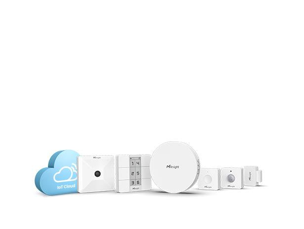 iBox CoWork Kit (starterkit)