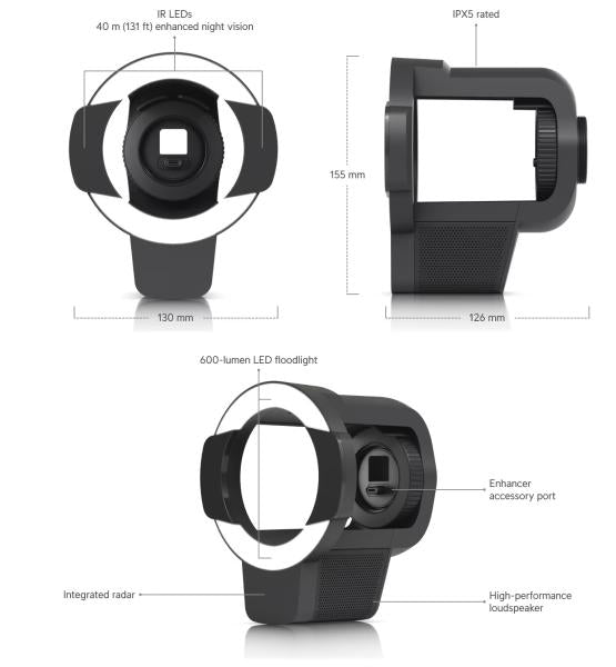 UniFi AI Pro Enhancer Accessory (Black)