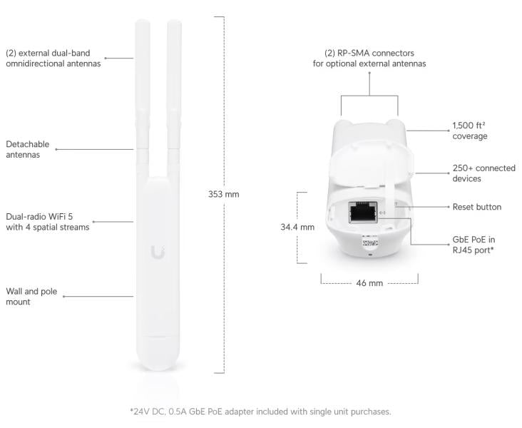 UniFi AP AC Mesh 5-pack - UAP-AC-M-5