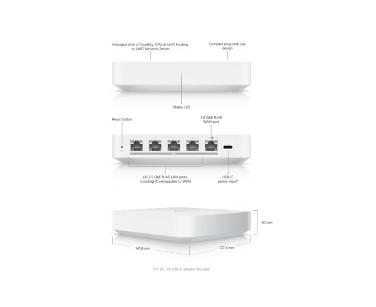 UniFi Gateway Max
