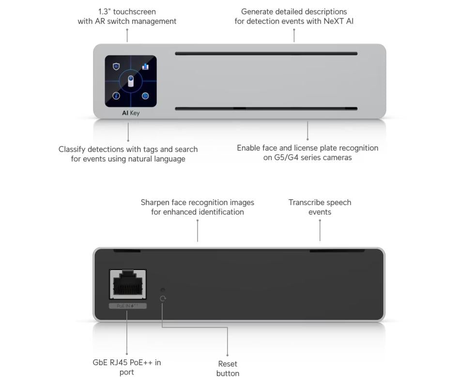 UniFi AI Key