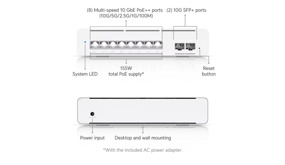 UniFi Switch Pro XG 8 PoE - 8 poort 155W PoE budget