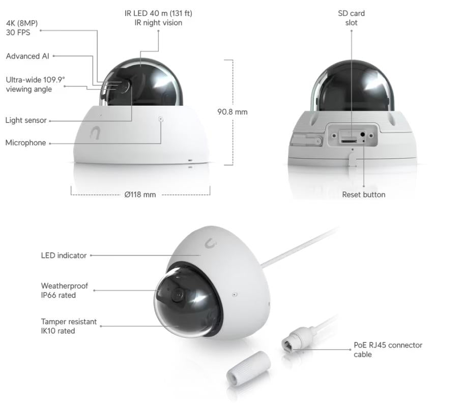 UniFi Protect AI Dome (Black)