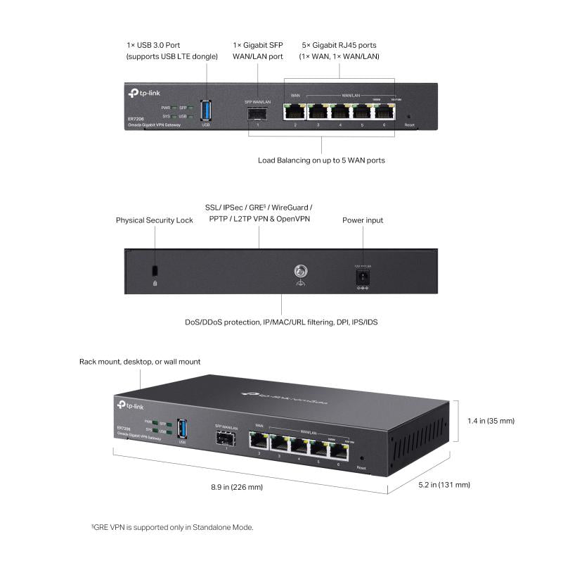 Omada ER7206 - VPN router