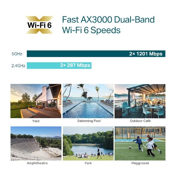 Omada EAP650 Outdoor - WiFi 6, 2x2 Access Point