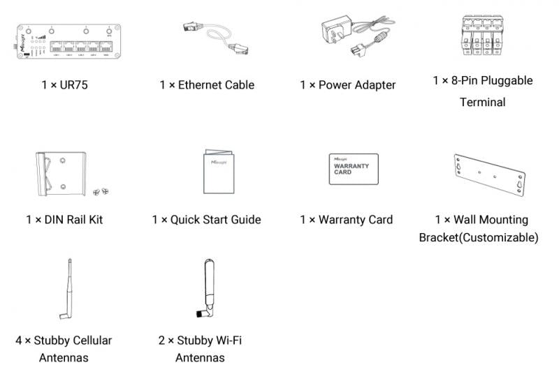 Industrial UR75 Ultra 5G-router GPS/WiFi