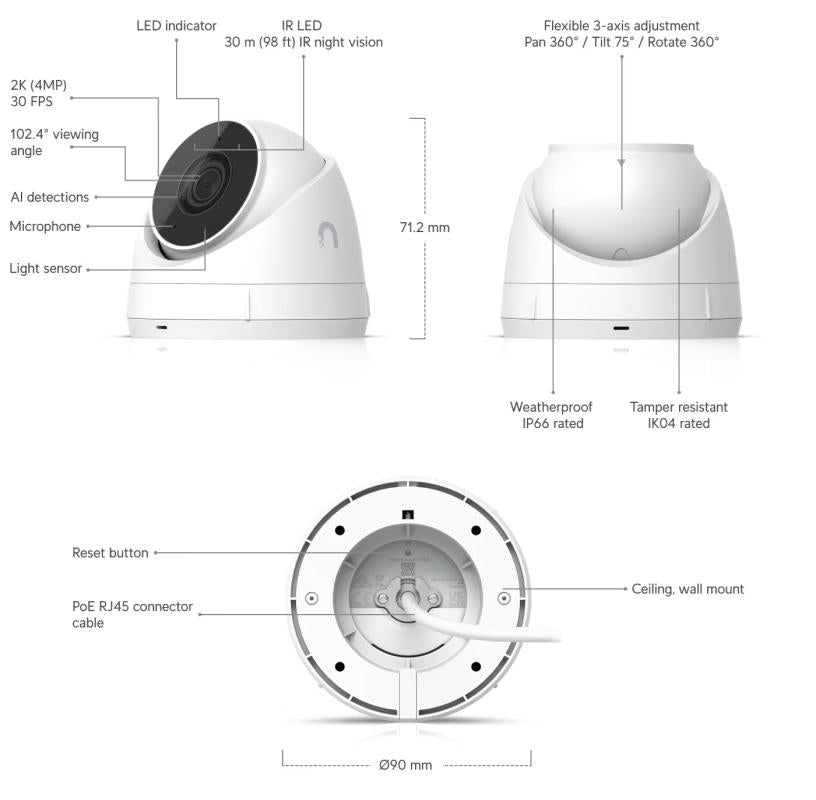 UniFi Protect G5 Turret Ultra (Black)
