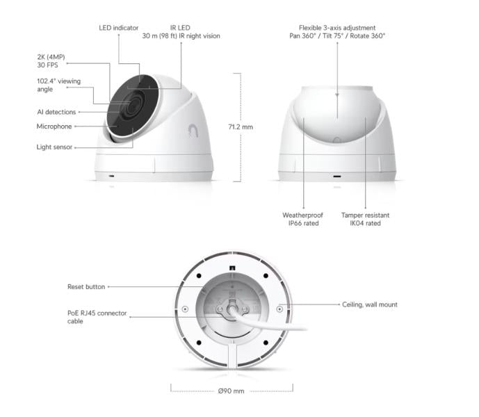 UniFi Protect G5 Turret Ultra (White)