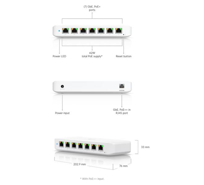 UniFi Switch Ultra, With flexible PoE budget