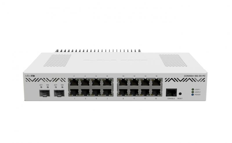 Cloud Core Router CCR2004-16G-2S+PC