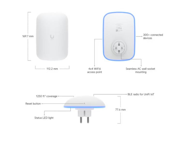UniFi U6 Extender