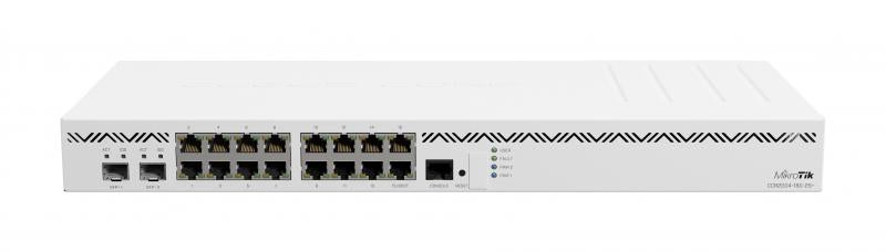 Cloud Core Router CCR2004-16G-2S+