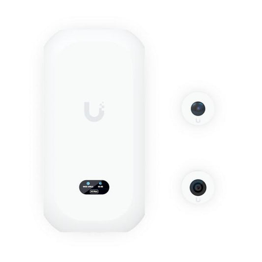 UniFi Protect AI Theta