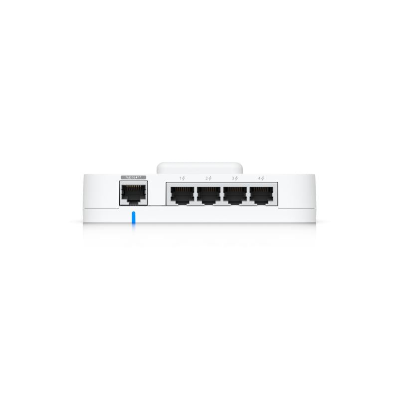 UniFi Access G3 Starter Kit Pro