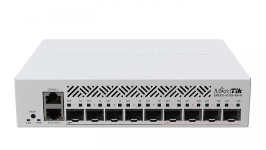 Cloud Router Switch 310-1G-5S-4S+IN