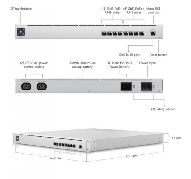 UniFi UPS PoE Switch (Mission Critical)